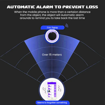 TAILEDEN™ EasyFind ULTRA Magnetischer Mini-GPS-Tracker🌍